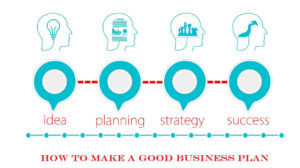7 Tips – How To Make A Good Business Plan [Effective and Mature]